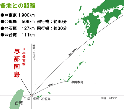 各地との距離 日本最西端 与那国島